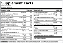 Load image into Gallery viewer, Metabolic Synergy