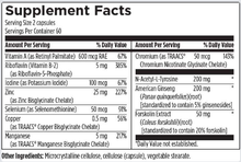 Load image into Gallery viewer, Thyroid Synergy | 120 Capsules