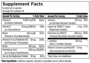 Acnutrol | Healthy Skin