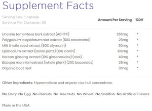 Healthycell Telomere Length